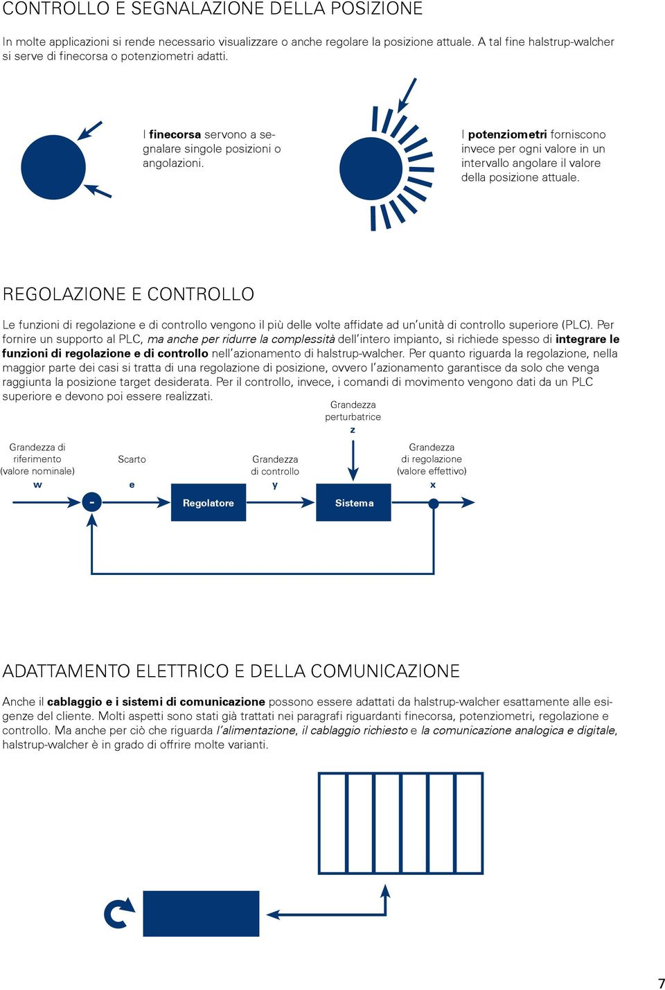 I potenziometri forniscono invece per ogni valore in un intervallo angolare il valore della posizione attuale.