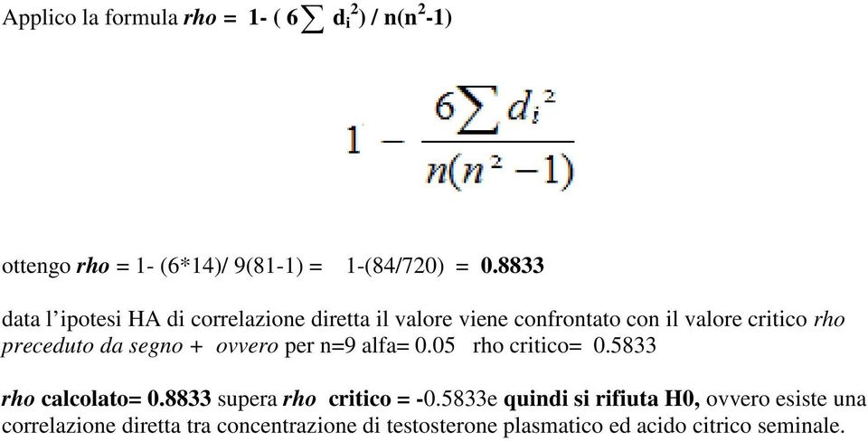 da segno + ovvero per n=9 alfa= 0.05 rho critico= 0.5833 rho calcolato= 0.8833 supera rho critico = -0.