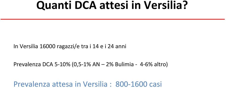 anni Prevalenza DCA 5-10% (0,5-1% AN 2%