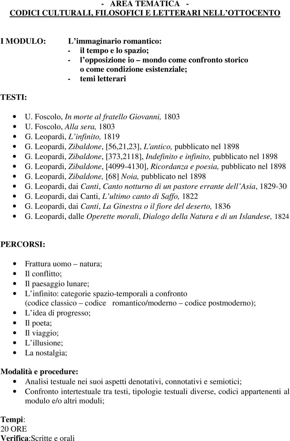 Leopardi, Zibaldone, [56,21,23], L'antico, pubblicato nel 1898 G. Leopardi, Zibaldone, [373,2118], Indefinito e infinito, pubblicato nel 1898 G.