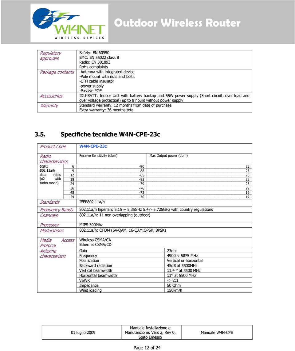 Standard warranty: 12 months from date of purchase Extra warranty: 36 months total 3.5. Specifiche tecniche W4N-CPE-23c Product Code W4N-CPE-23c Radio characteristics 5GHz 802.