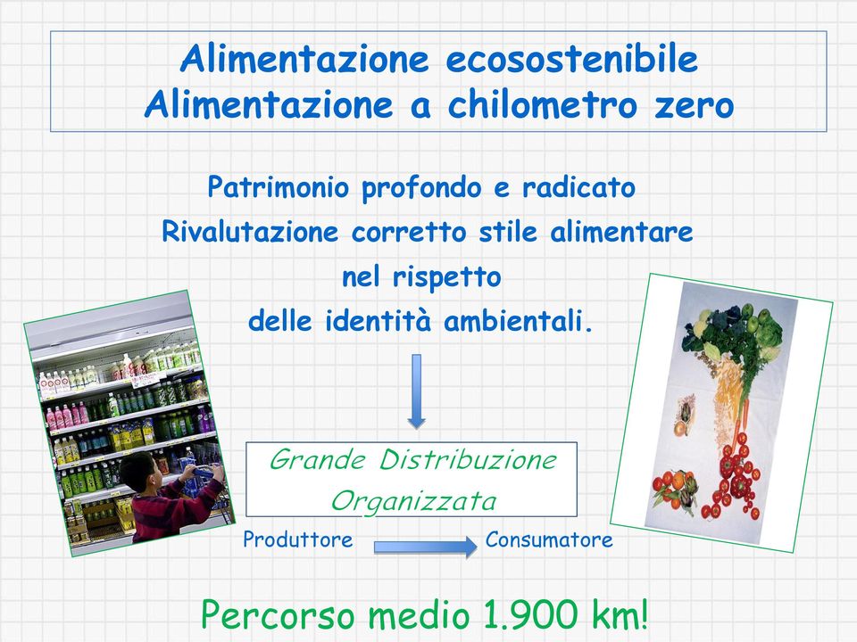 Rivalutazione corretto stile alimentare nel rispetto