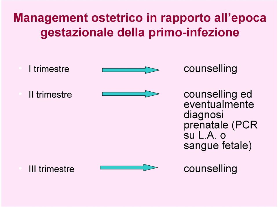 trimestre III trimestre counselling counselling ed