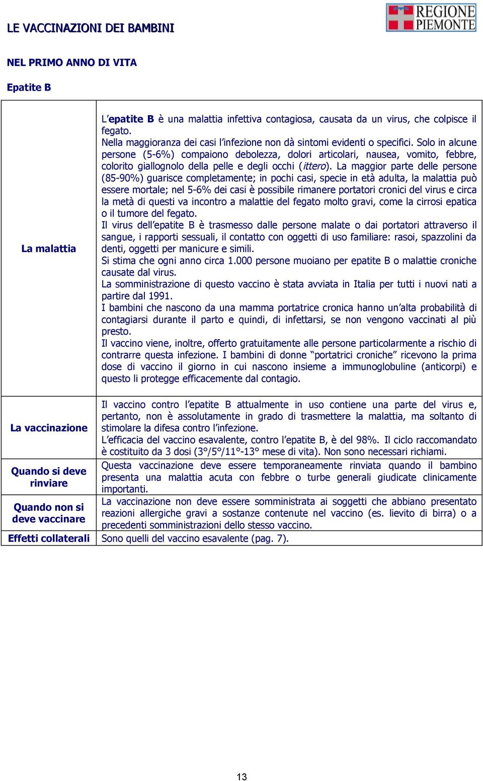 Solo in alcune persone (5-6%) compaiono debolezza, dolori articolari, nausea, vomito, febbre, colorito giallognolo della pelle e degli occhi (ittero).