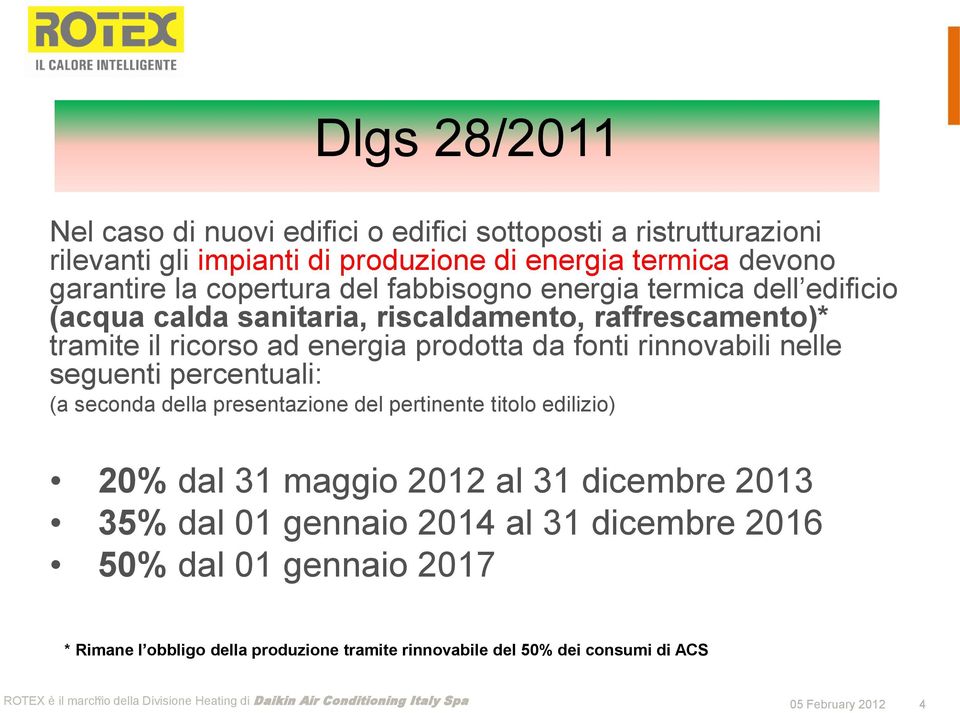 prodotta da fonti rinnovabili nelle seguenti percentuali: (a seconda della presentazione del pertinente titolo edilizio) 20% dal 31 maggio 2012 al 31