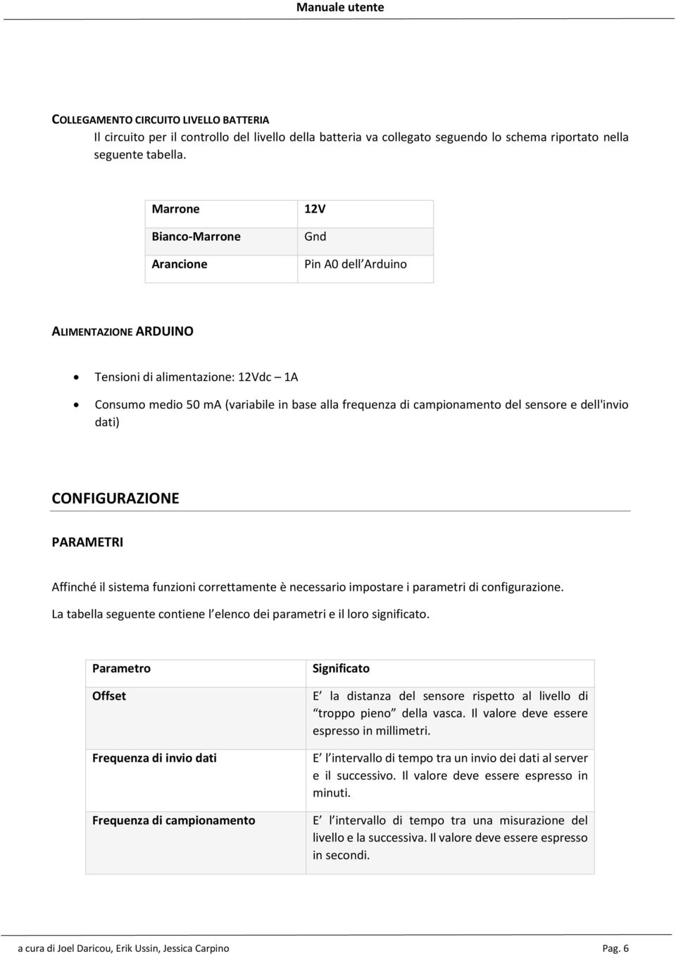 sensore e dell'invio dati) CONFIGURAZIONE PARAMETRI Affinché il sistema funzioni correttamente è necessario impostare i parametri di configurazione.