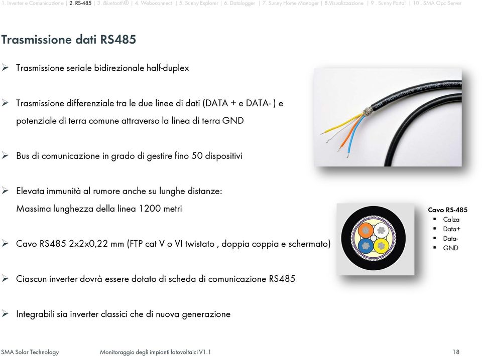 anche su lunghe distanze: Massima lunghezza della linea 1200 metri Cavo RS485 2x2x0,22 mm (FTP cat V o VI twistato, doppia coppia e schermato) Cavo