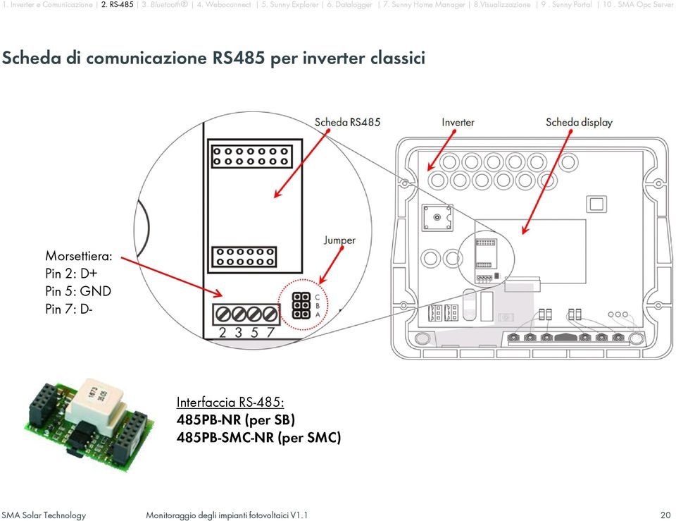 D+ Pin 5: GND Pin 7: D- Interfaccia