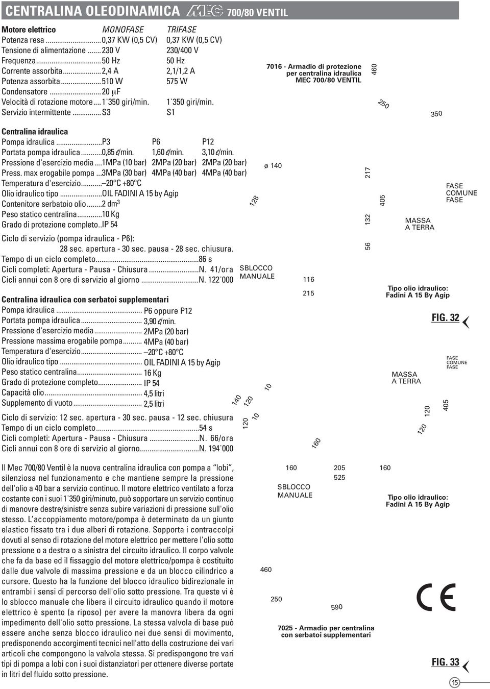 S1 700/80 VENTIL 7016 - Armadio di protezione per centralina idraulica MEC 700/80 VENTIL 460 250 350 Centralina idraulica Pompa idraulica... P3 Portata pompa idraulica... 0,85 l/min.