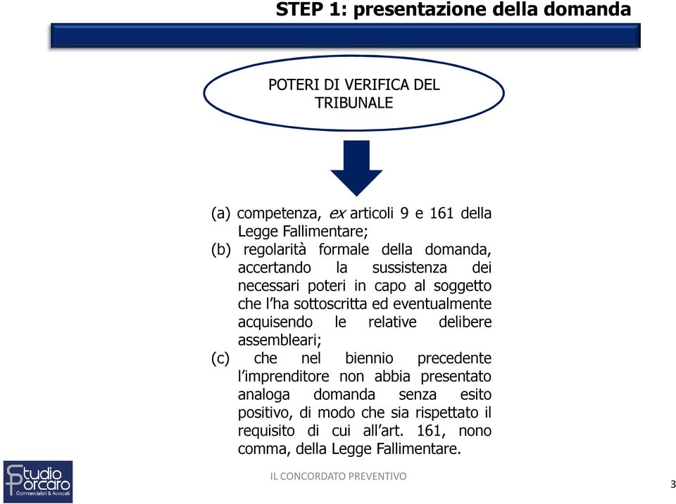 eventualmente acquisendo le relative delibere assembleari; (c) che nel biennio precedente l imprenditore non abbia presentato analoga