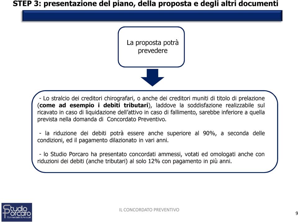 quella prevista nella domanda di Concordato Preventivo.