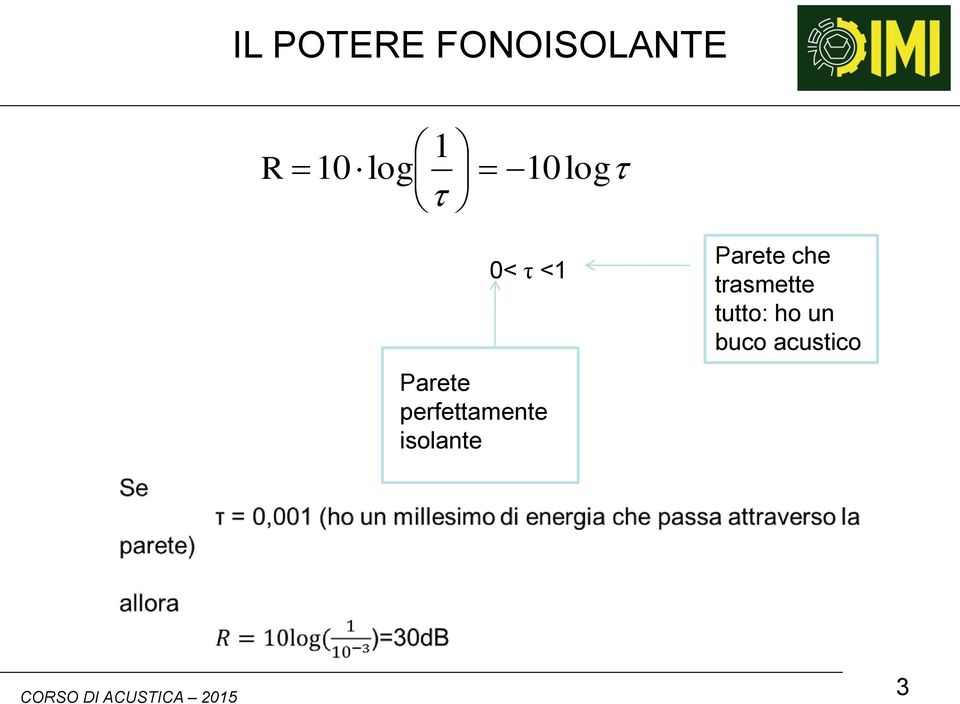 perfettamente isolante Parete