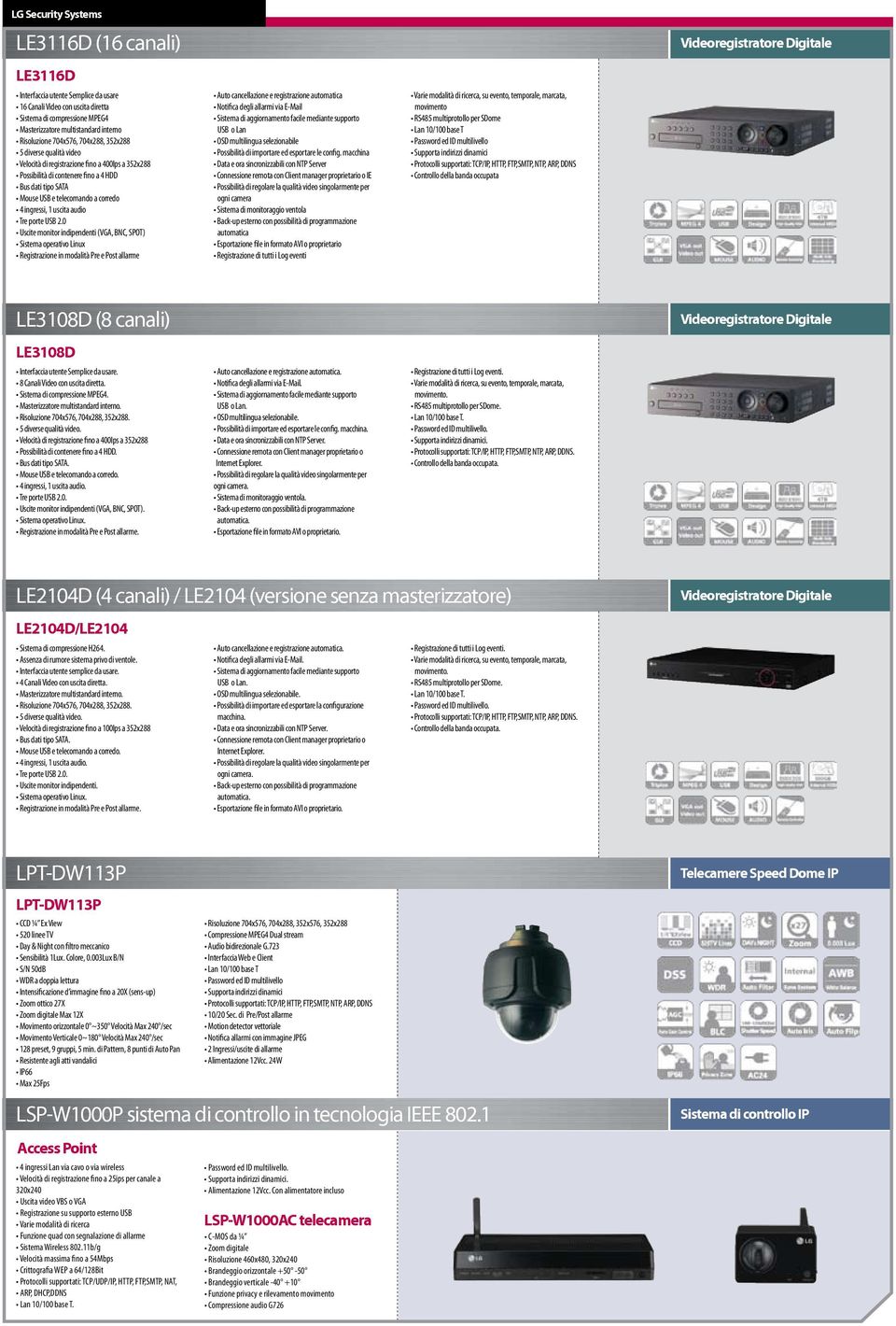 corredo 4 ingressi, 1 uscita audio Tre porte USB 2.