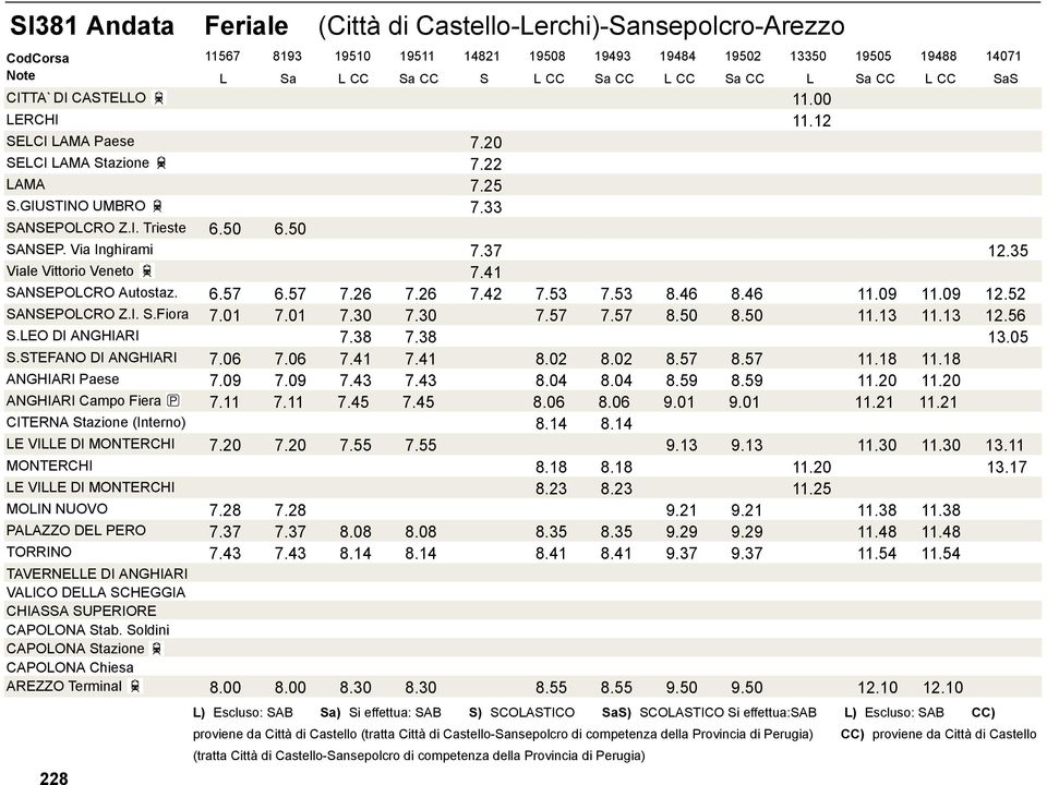 35 Viale Vittorio Veneto 7.41 SANSEPOLCRO Autostaz. 6.57 6.57 7.26 7.26 7.42 7.53 7.53 8.46 8.46 11.09 11.09 12.52 SANSEPOLCRO Z.I. S.Fiora 7.01 7.01 7.30 7.30 7.57 7.57 8.50 8.50 11.13 11.13 12.56 S.