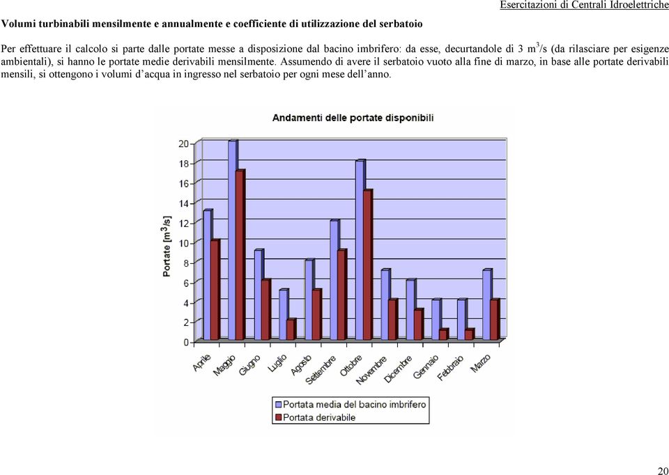 rilasciare per esigenze ambientali), si hanno le portate medie derivabili mensilmente.