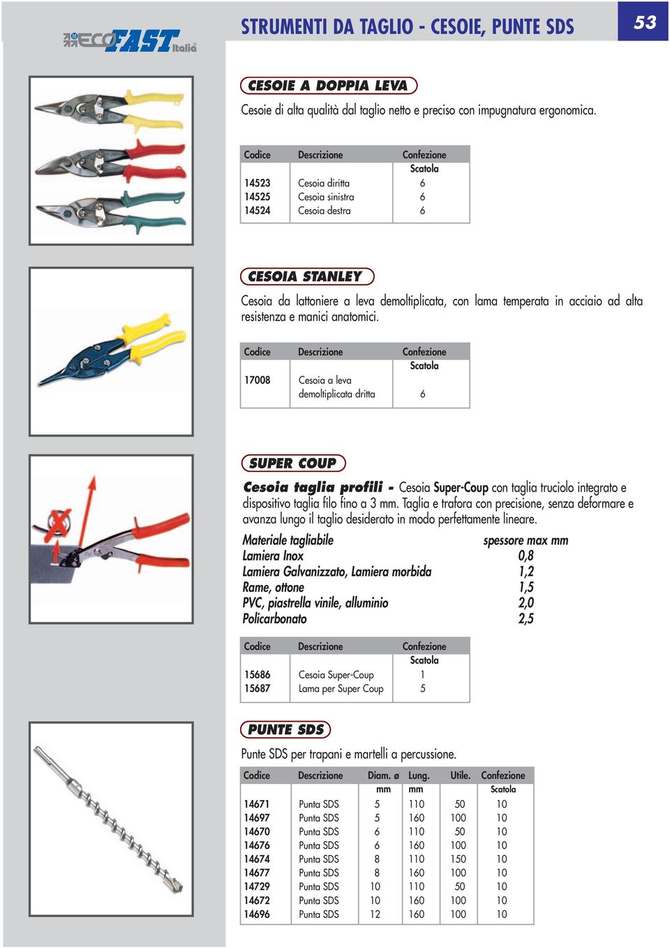 7008 Cesoia a leva demoltiplicata dritta 6 SUPER COUP Cesoia taglia profili - Cesoia Super-Coup con taglia truciolo integrato e dispositivo taglia filo fino a 3 mm.