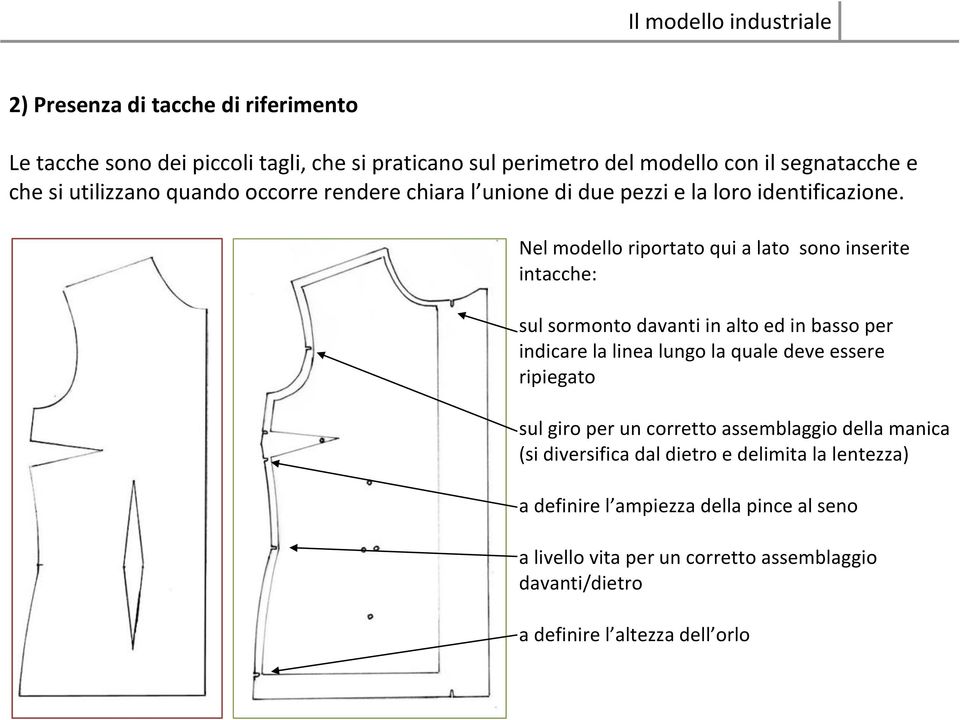 Nel modello riportato qui a lato sono inserite intacche: sul sormonto davanti in alto ed in basso per indicare la linea lungo la quale deve essere