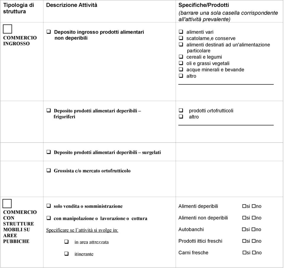 ortofrutticoli altro Deposito prodotti alimentari deperibili surgelati Grossista c/o mercato ortofrutticolo COMMERCIO CON STRUTTURE MOBILI SU AREE PUBBICHE solo vendita o somministrazione