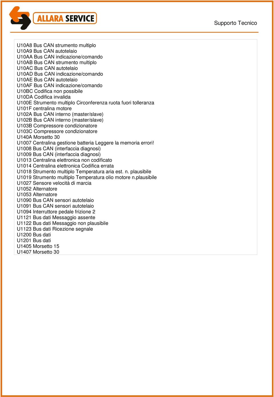 interno (master/slave) U102B Bus CAN interno (master/slave) U103B Compressore condizionatore U103C Compressore condizionatore U140A Morsetto 30 U1007 Centralina gestione batteria Leggere la memoria