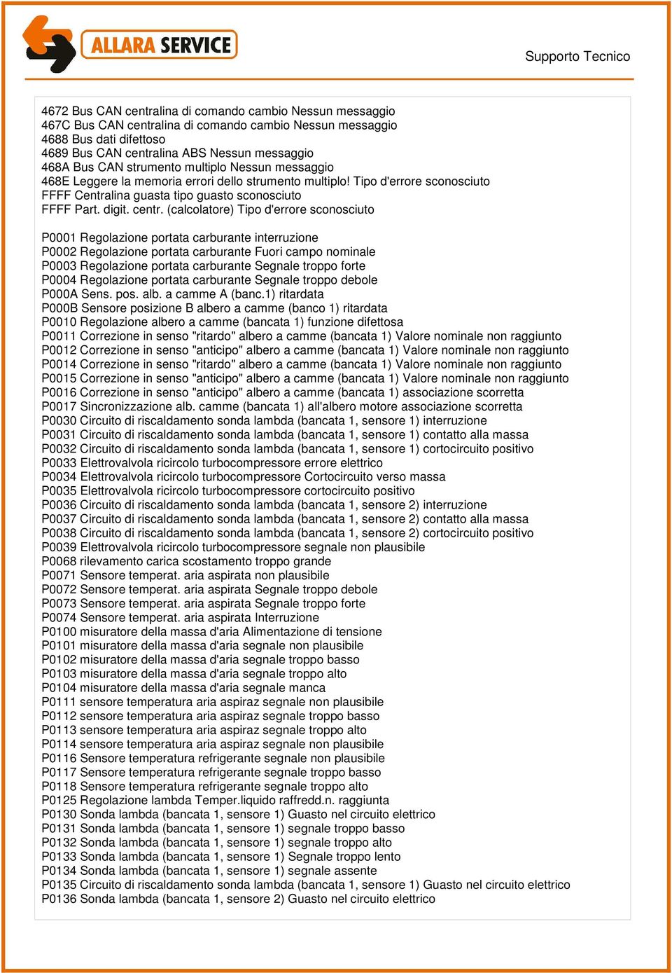 (calcolatore) Tipo d'errore sconosciuto P0001 Regolazione portata carburante interruzione P0002 Regolazione portata carburante Fuori campo nominale P0003 Regolazione portata carburante Segnale troppo