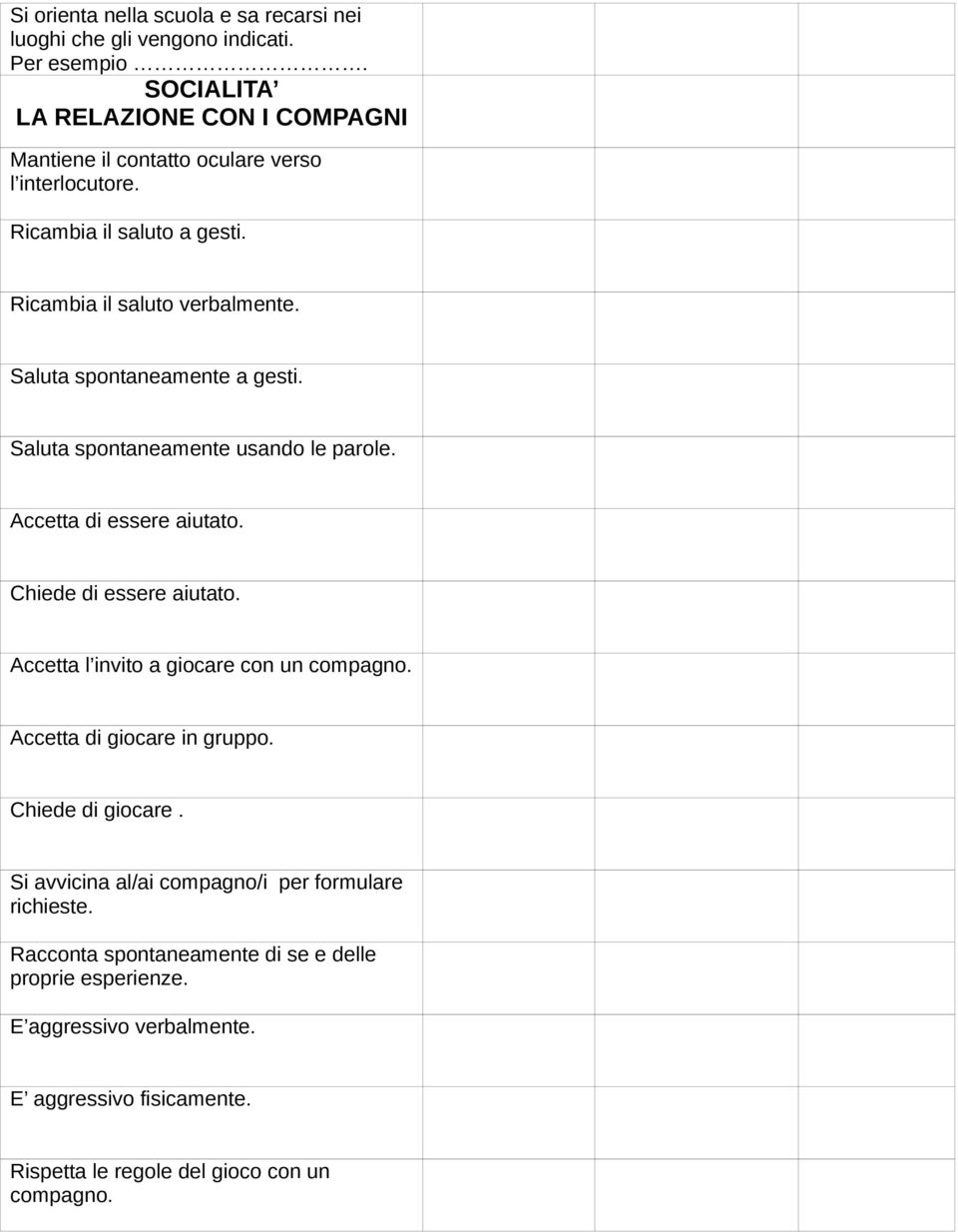 Saluta spontaneamente a gesti. Saluta spontaneamente usando le parole. Accetta di essere aiutato. Chiede di essere aiutato.