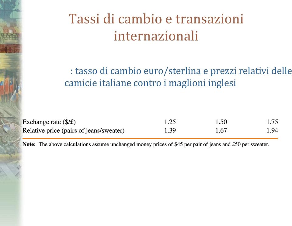 cambio euro/sterlina e prezzi relativi