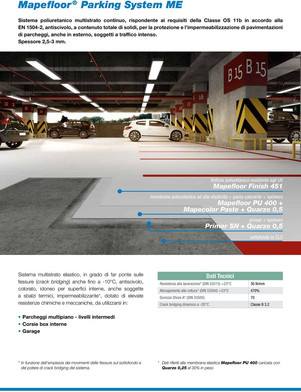 finitura poliuretanica resistente agli UV Mapefloor Finish 451 membrana poliuretanica ad alta elasticità + pasta colorante + spolvero Mapefloor PU 400 + Mapecolor Paste + Quarzo 0,5 primer + spolvero