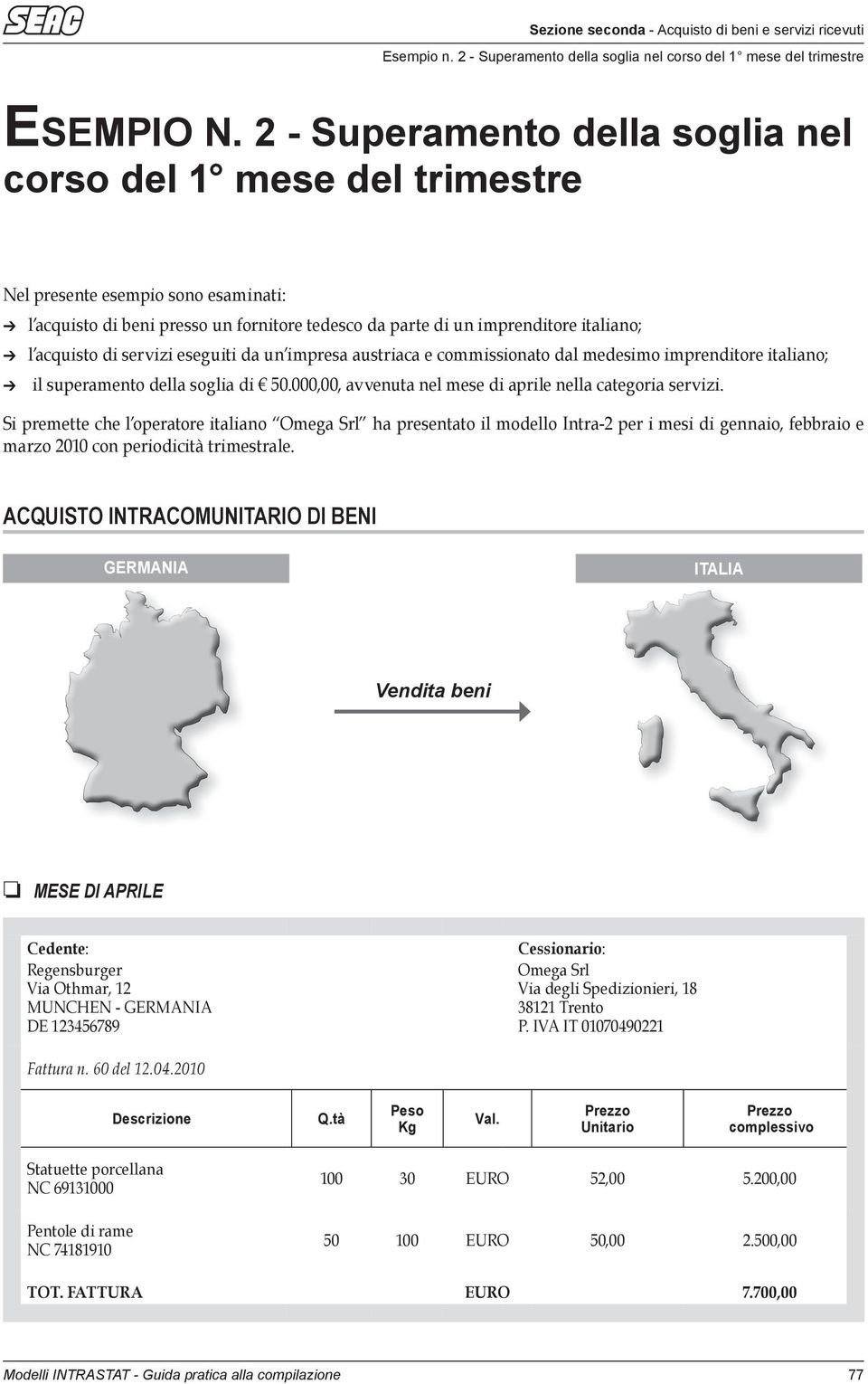 eseguiti.da.un impresa.austriaca.e.commissionato.dal.medesimo.imprenditore.italiano;.il.superamento.della.soglia.di..50.000,00,.avvenuta.nel.mese.di.aprile.nella.categoria.servizi. Si.premette.che.