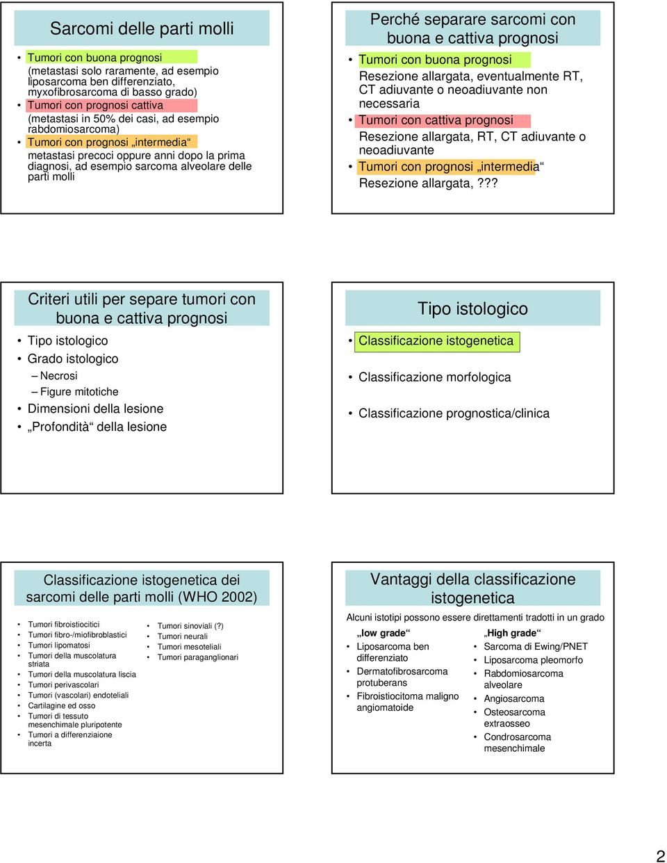 buona e cattiva prognosi Tumori con buona prognosi Resezione allargata, eventualmente RT, CT adiuvante o neoadiuvante non necessaria Tumori con cattiva prognosi Resezione allargata, RT, CT adiuvante