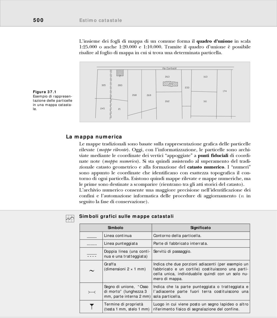 1 Esempio di rappresentazione delle particelle in una mappa catastale. La mappa numerica Le mappe tradizionali sono basate sulla rappresentazione grafica delle particelle rilevate (mappe rilevate).