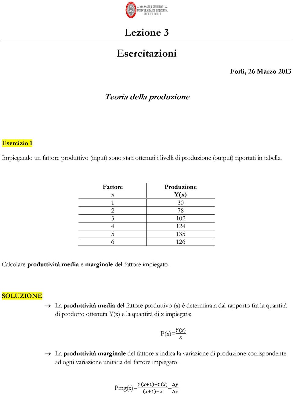 Fattore x Produzione Y(x) 1 30 2 78 3 102 4 124 5 135 6 126 Calcolare produttività media e marginale del fattore impiegato.