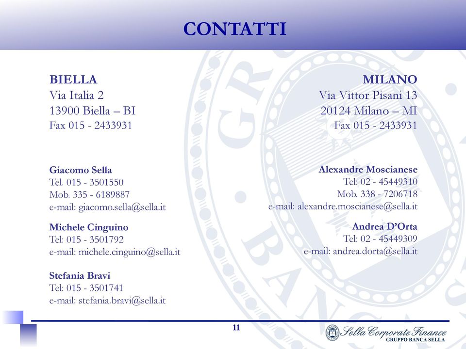 it Michele Cinguino Tel: 015-3501792 e-mail: michele.cinguino@sella.it Alexandre Moscianese Tel: 02-45449310 Mob.