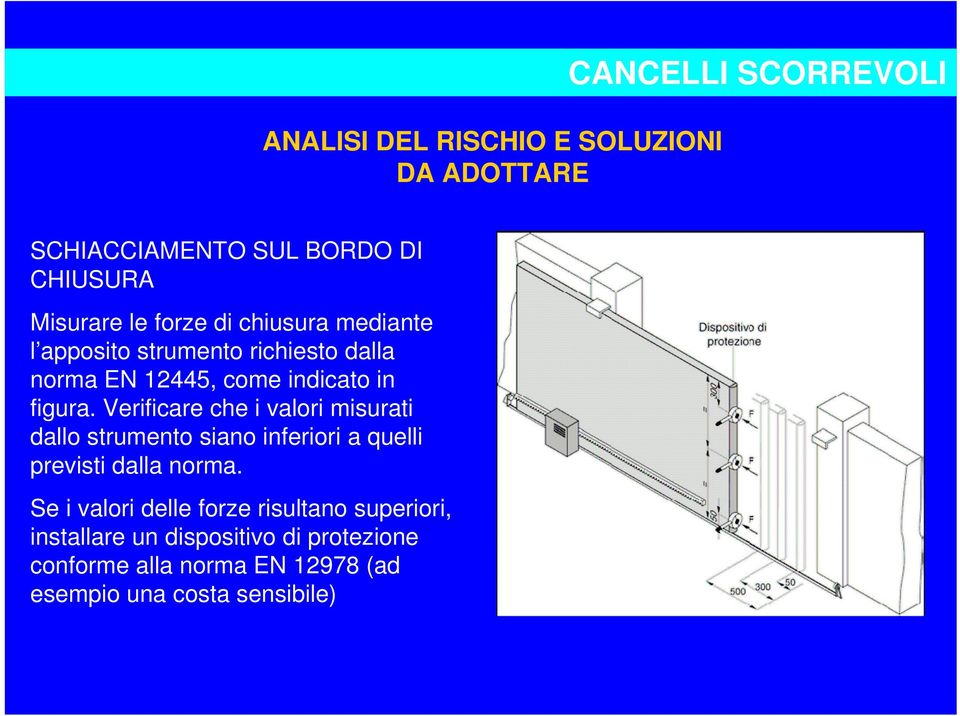 Verificare che i valori misurati dallo strumento siano inferiori a quelli previsti dalla norma.