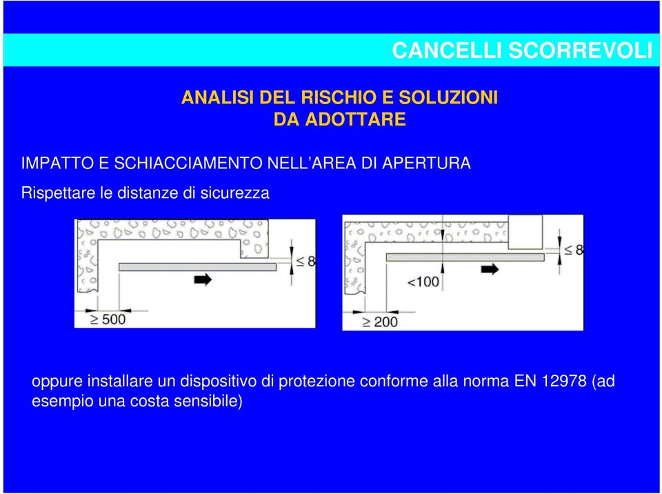 sicurezza CANCELLI SCORREVOLI oppure installare un dispositivo