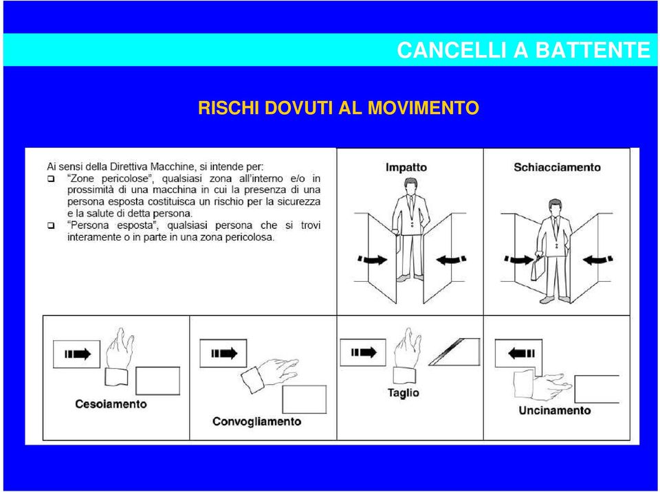 MOVIMENTO