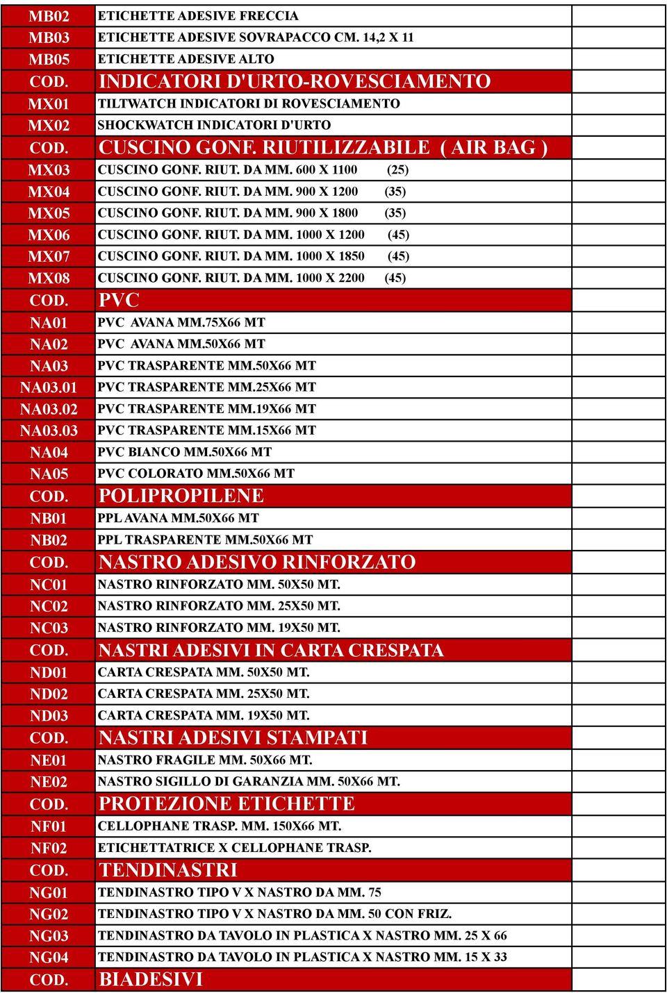 RIUTILIZZABILE ( AIR BAG ) MX03 CUSCINO GONF. RIUT. DA MM. 600 X 1100 (25) MX04 CUSCINO GONF. RIUT. DA MM. 900 X 1200 (35) MX05 CUSCINO GONF. RIUT. DA MM. 900 X 1800 (35) MX06 CUSCINO GONF. RIUT. DA MM. 1000 X 1200 (45) MX07 CUSCINO GONF.