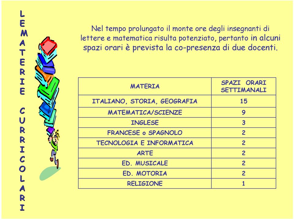 di due docenti.