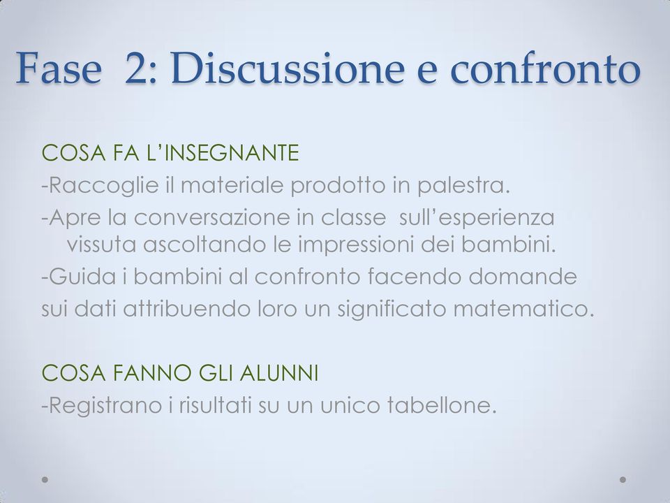 -Apre la conversazione in classe sull esperienza vissuta ascoltando le impressioni dei