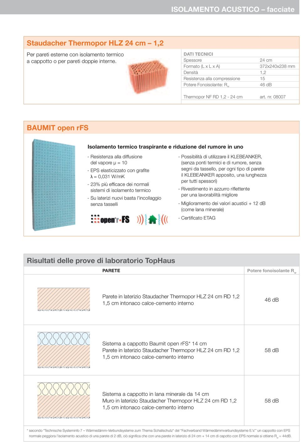 riduzione del rumore in uno - Resistenza alla diffusione del vapore µ = 10 - EPS elasticizzato con grafite λ = 0,031 W/mK - 23% più efficace dei normali sistemi di isolamento termico - Su laterizi