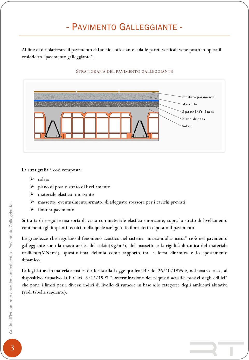 STRATIGRAFIA DEL PAVIMENTO GALLEGGIANTE La stratigrafia è così composta: solaio piano di posa o strato di livellamento materiale elastico smorzante massetto, eventualmente armato, di adeguato