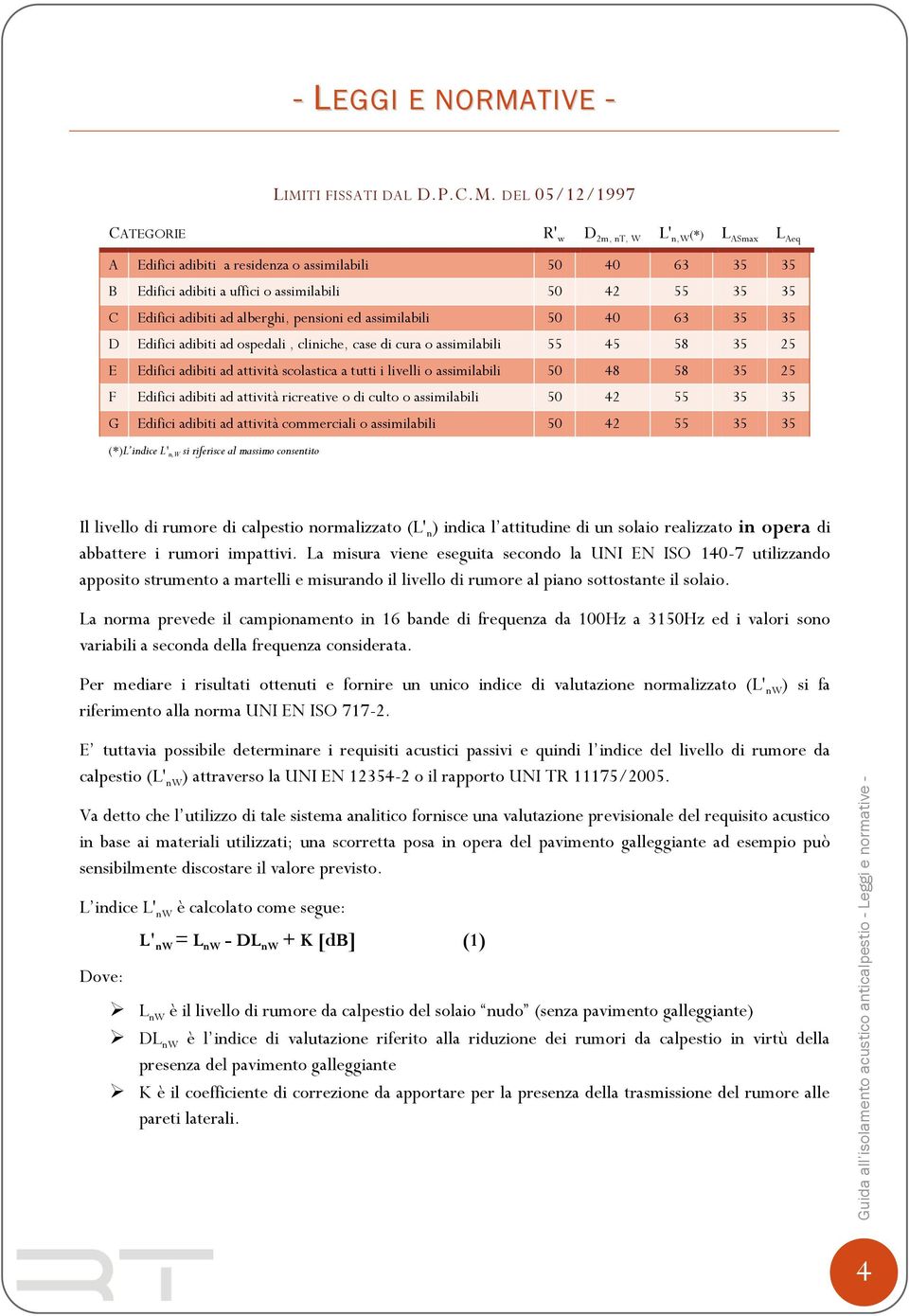 TI FISSATI DAL D.P.C.M.