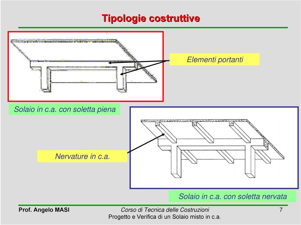 ti Solai