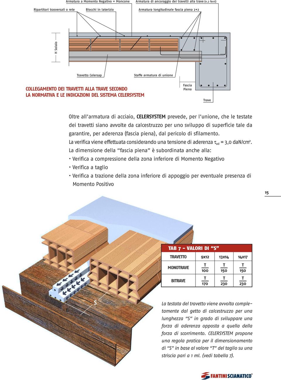 LA NORMATIVA E LE INDICAZIONI DEL SISTEMA CELERSYSTEM Fascia Piena Trave Oltre all armatura di acciaio, CELERSYSTEM prevede, per l unione, che le testate dei travetti siano avvolte da calcestruzzo