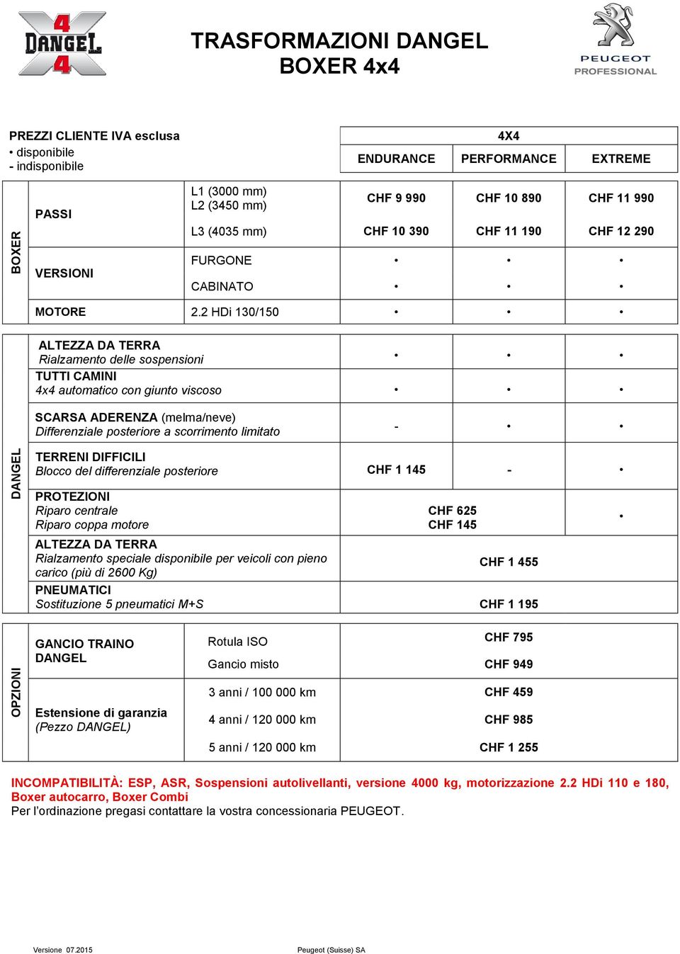 2 HDi 130/150 ALTEZZA DA TERRA Rialzamento delle sospensioni TUTTI CAMINI Rehausse de suspension Rehausse 4x4 automatico de suspension con giunto viscoso SCARSA ADERENZA (melma/neve) Differenziale