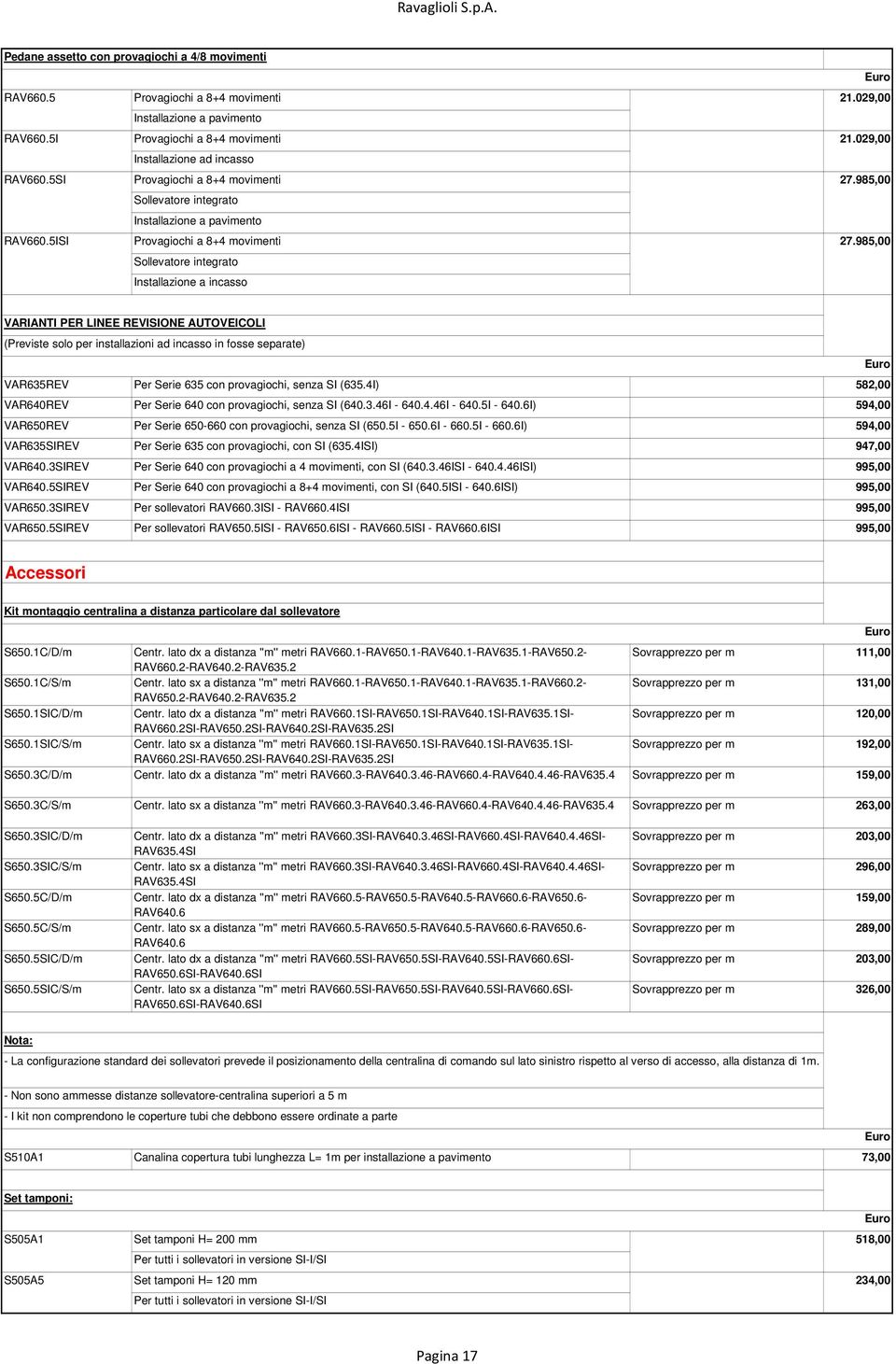 a 8+4 movimenti Sollevatore integrato Installazione a incasso 21.029,00 21.029,00 27.985,00 27.