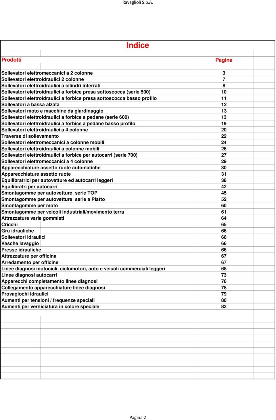 elettroidraulici a forbice a pedane (serie 600) 13 Sollevatori elettroidraulici a forbice a pedane basso profilo 19 Sollevatori elettroidraulici a 4 colonne 20 Traverse di sollevamento 22 Sollevatori