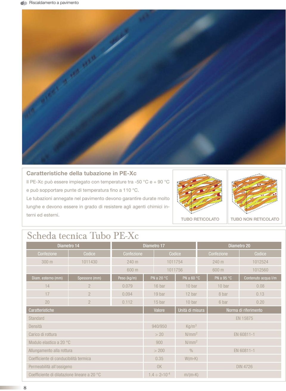 TUBO RETICOLATO TUBO NON RETICOLATO Scheda tecnica Tubo PE-Xc Diametro 14 Diametro 17 Diametro 20 Confezione Codice Confezione Codice Confezione Codice 300 m 1011430 240 m 1011754 240 m 1012524 600 m