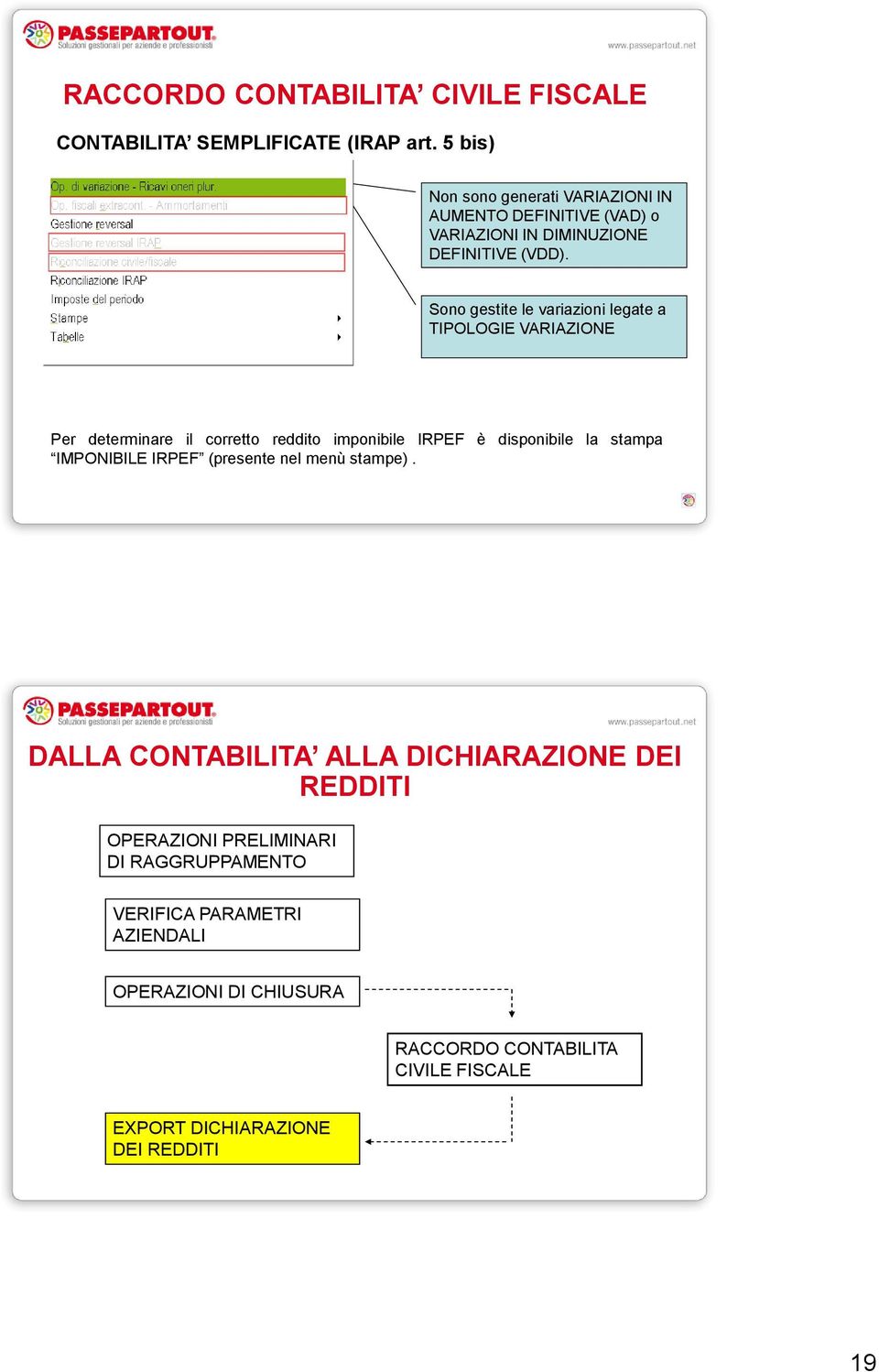 Sono gestite le variazioni legate a TIPOLOGIE VARIAZIONE Per determinare il corretto reddito imponibile IRPEF è disponibile la stampa