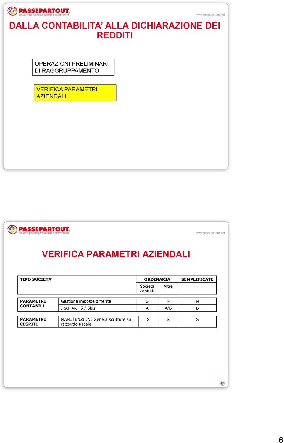 SEMPLIFICATE Società capitali Altre PARAMETRI CONTABILI Gestione imposte differite S N N