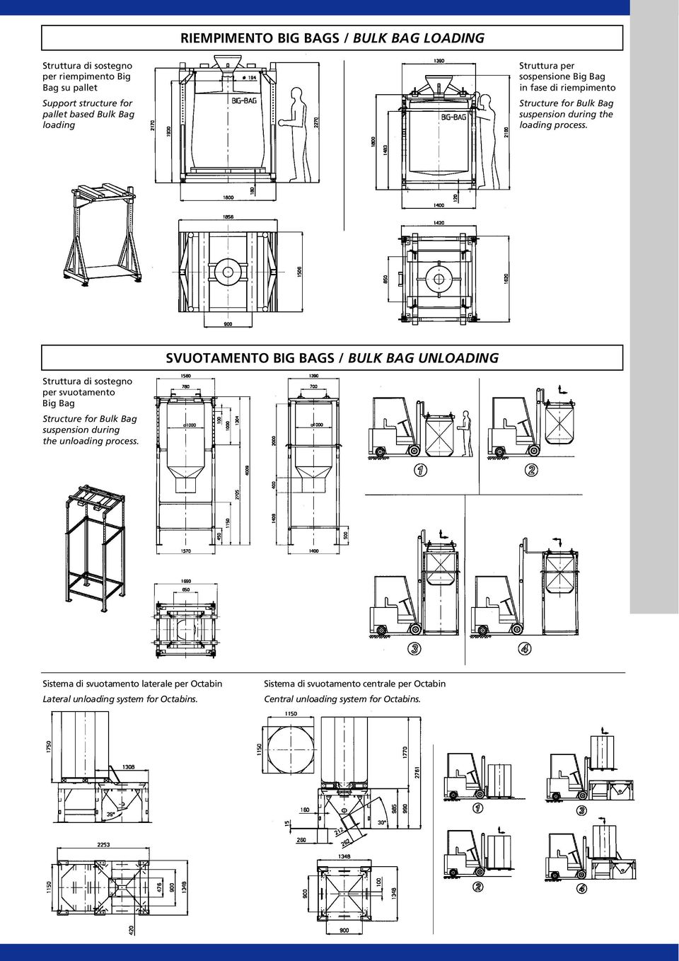 SVUOTAMENTO BIG BAGS / BULK BAG UNLOADING Struttura di sostegno per svuotamento Big Bag Structure for Bulk Bag suspension during the unloading